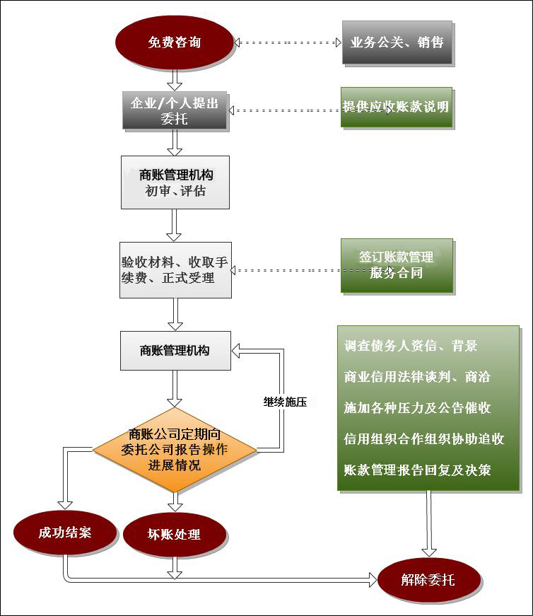 &#24320;&#20113;