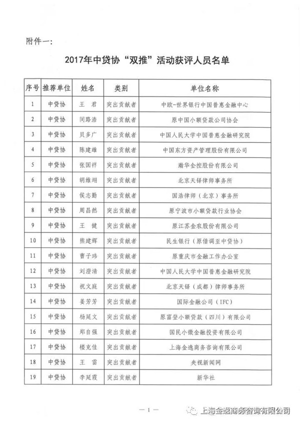 开云
