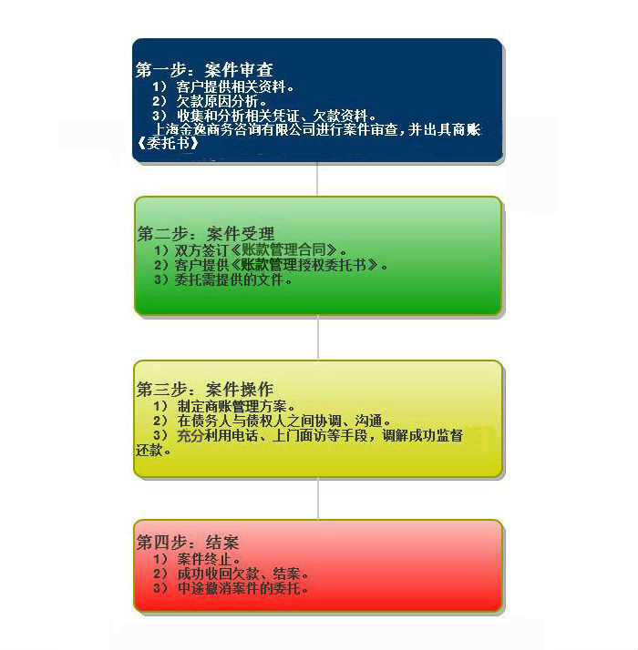 &#24320;&#20113;